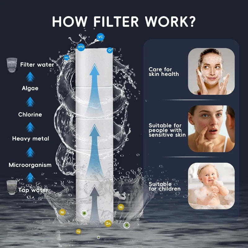 4-Mode High-Pressure Water Saving Handheld Shower Head