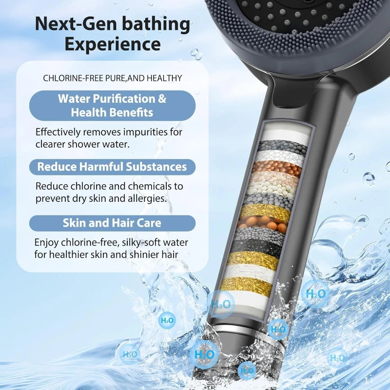 4-Mode High-Pressure Handheld Shower Head