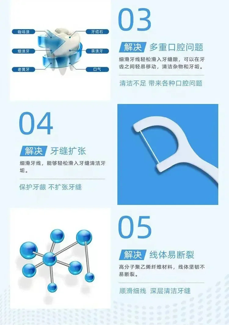 Portable Disposable Dental Floss Picks with Storage Case