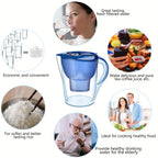 3.5L Alkaline Water Purifier Pitcher with Filter