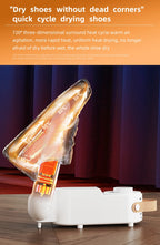 Intelligent Shoe Dryer and Deodorizing Warmer