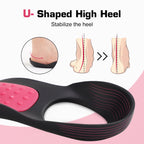 Orthopedic Arch Support Insoles for Flat Feet