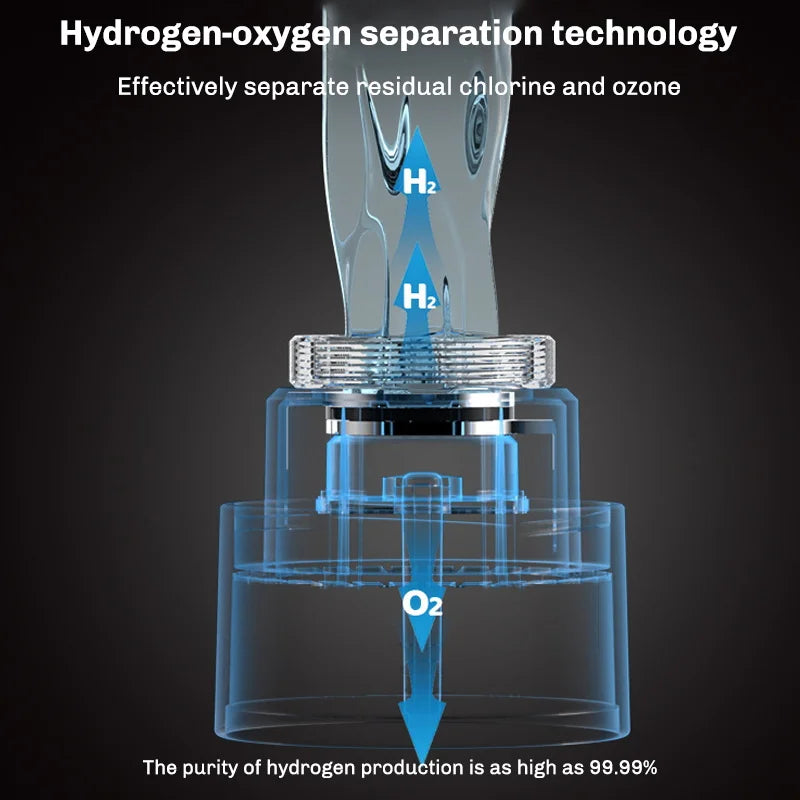 Portable Hydrogen Rich Water Ionizer Generator Bottle - 3