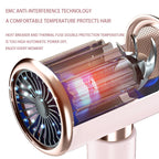 Professional 2000W Ionic Hair Dryer for Fast Styling