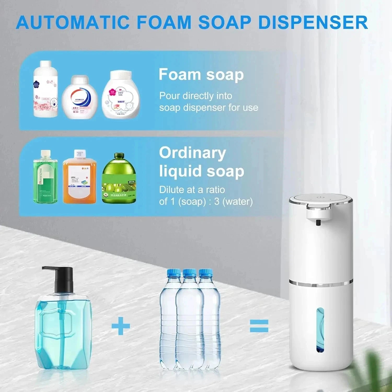 Automatic Touchless Foaming Soap Dispenser - 5