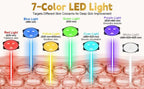 7-Color LED Light Therapy Facial Mask for Skin Rejuvenation