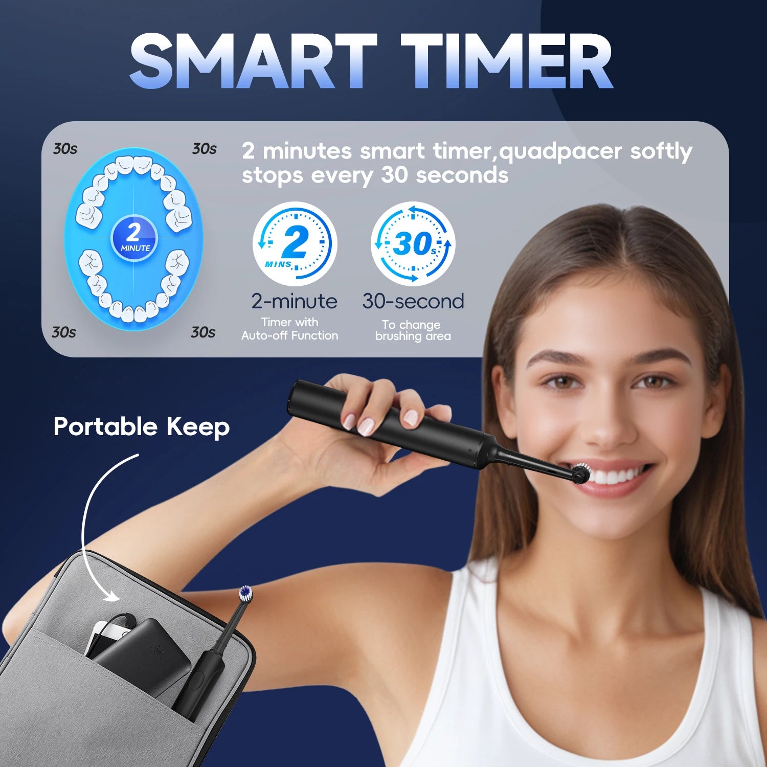 2-in-1 Portable Water Flosser and Electric Toothbrush Kit - 6