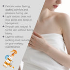 Exfoliating Brightening Skin Peeling Spray for Body and Feet