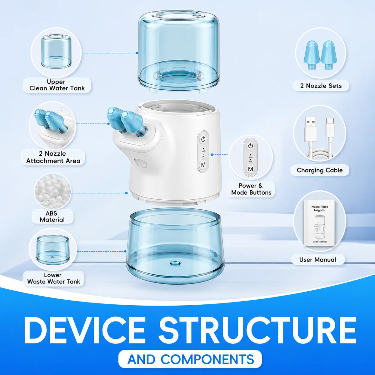 Portable Electric Nasal Irrigator for Sinus Relief
