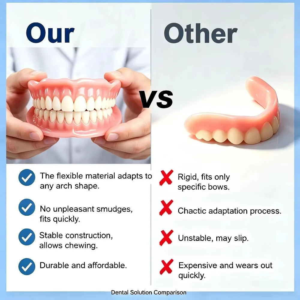 Comfortable Realistic Silicone Upper and Lower Dentures