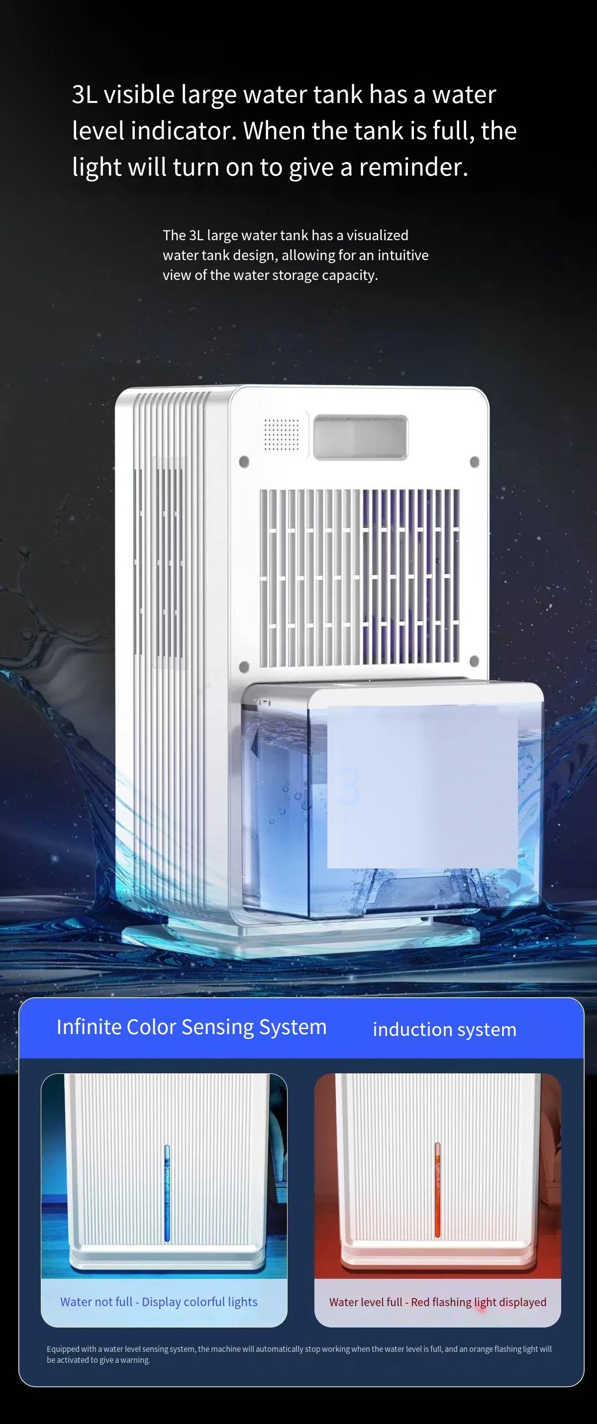 Electric Air Dehumidifier for Home and Basement