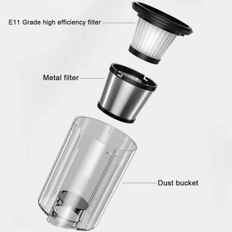 Cordless Handheld Car and Home Vacuum Cleaner