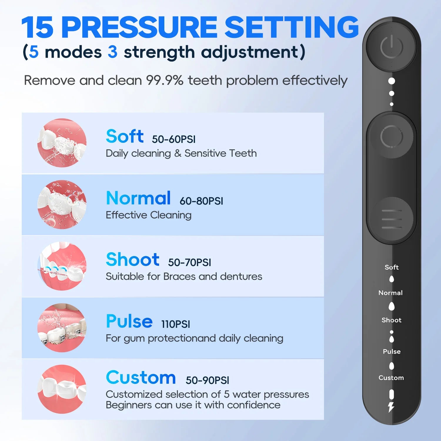 Portable Electric Cordless Water Flosser for Teeth Cleaning - 2