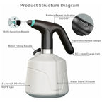 2L Electric Automatic Watering Can for Gardening
