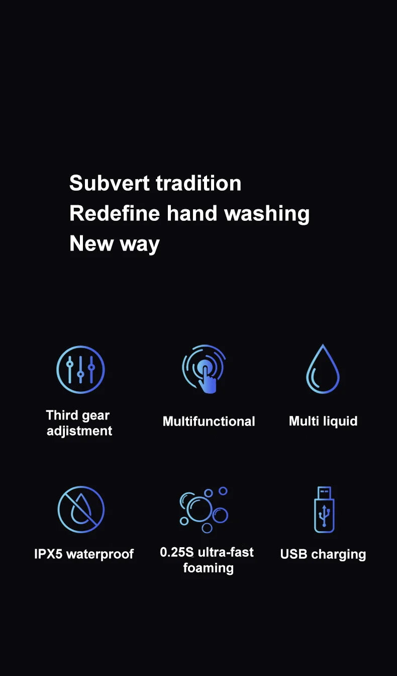 Automatic Touchless Foam Soap Dispenser with Temperature Display