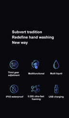 Automatic Touchless Foam Soap Dispenser with Temperature Display