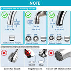 Faucet-Mounted Water Purifier Filter System