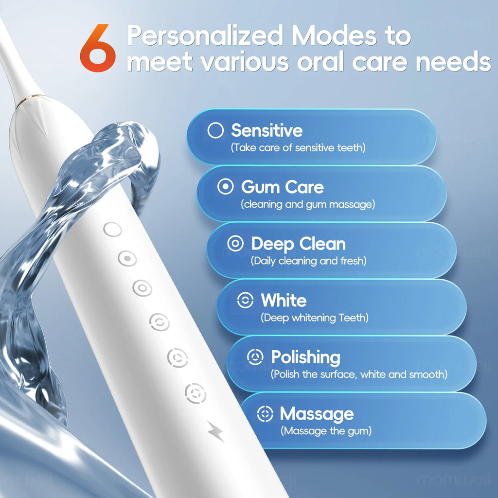 Portable Water Flosser and Electric Toothbrush Oral Care Set