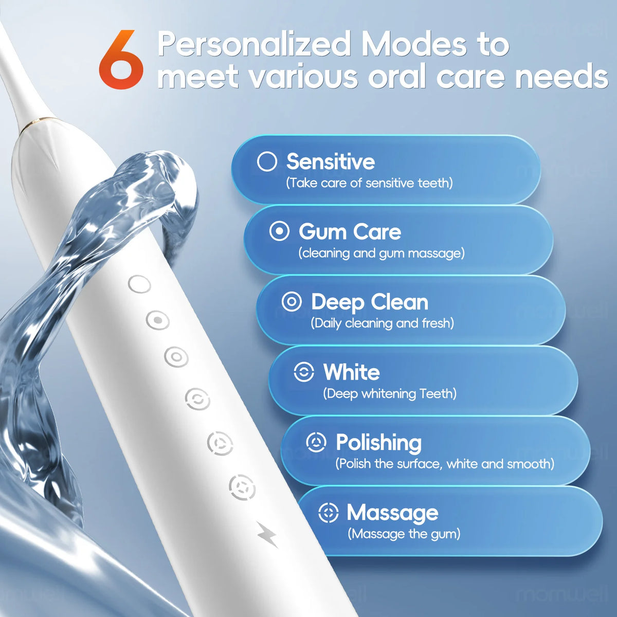 Portable Water Flosser and Electric Toothbrush Oral Care Set