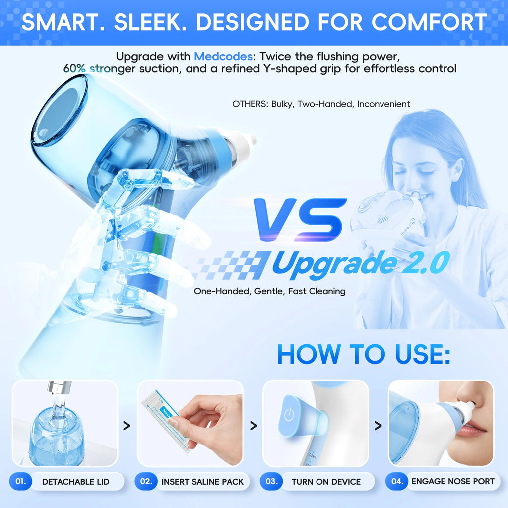 Electric Sinus Rinse Machine for Nasal Congestion Relief