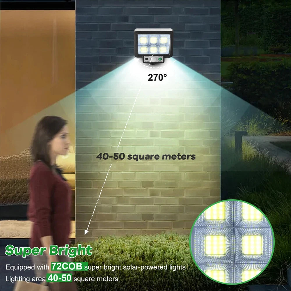 Solar Powered Outdoor Motion Sensor Security Wall Light