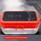 Handheld High Pressure Steam Cleaner for Home and Car