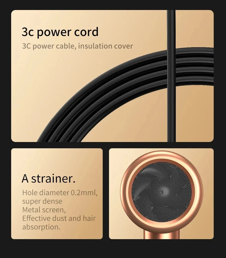 Professional High-Speed Ionic Hair Dryer for Fast Drying