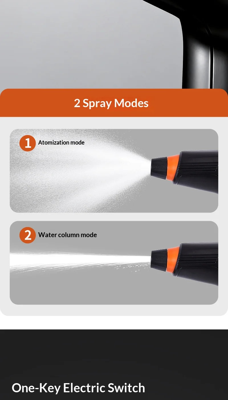 Electric Automatic Plant Watering Spray Bottle