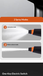 Electric Automatic Plant Watering Spray Bottle