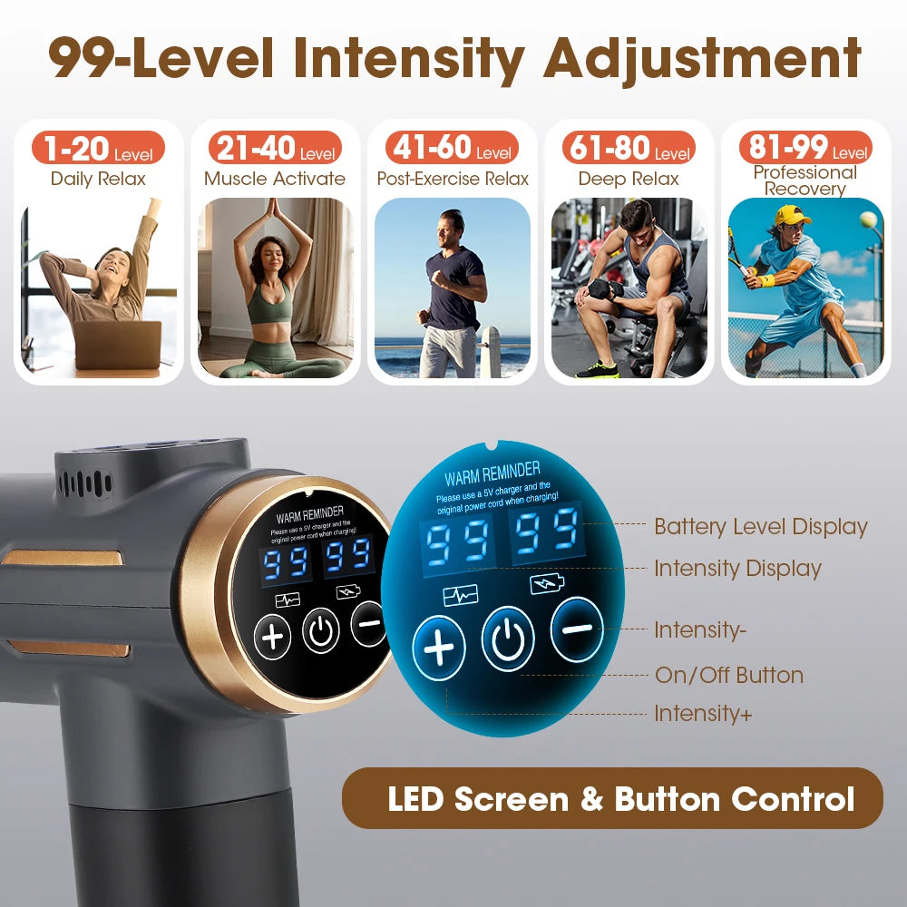 Professional Deep Tissue Percussion Muscle Massage Gun