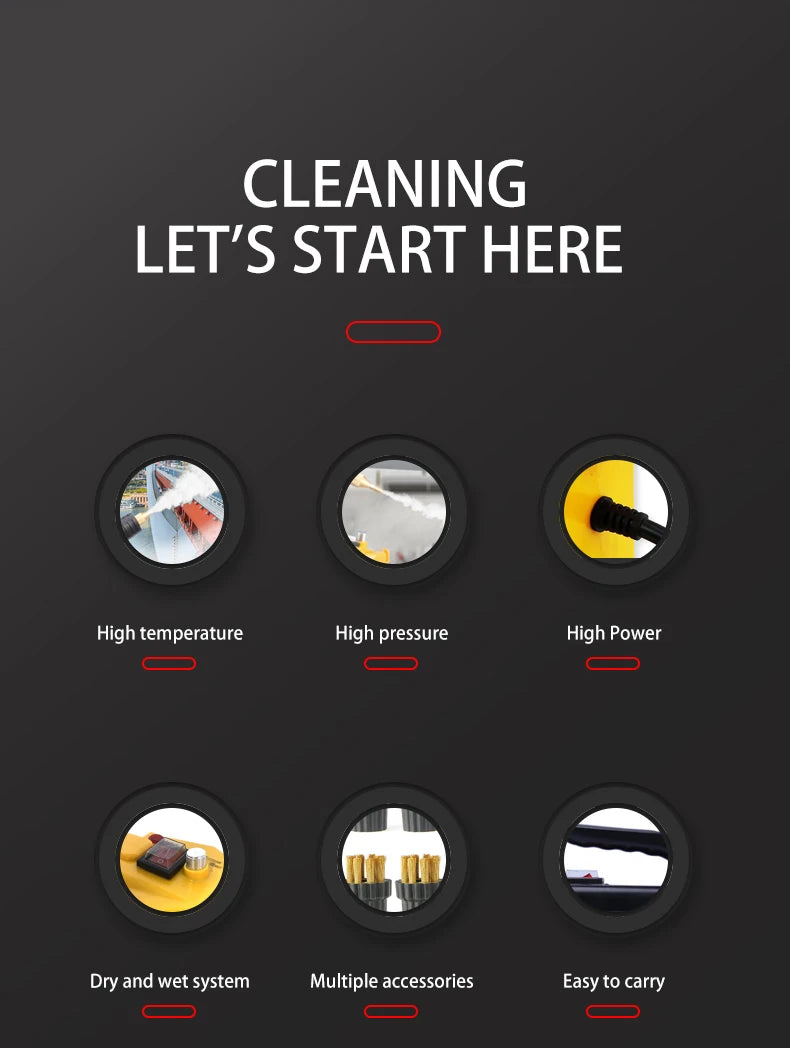 High-Pressure Portable Steam Cleaner for Home and Car