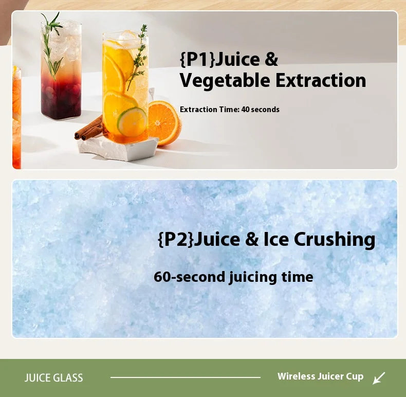 Portable Rechargeable High-Speed Electric Kitchen Blender