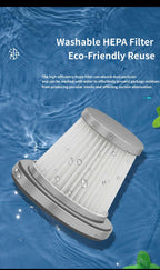 Portable Wireless Handheld Vacuum for Car and Home