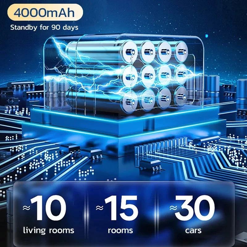 Portable Wireless Handheld Vacuum for Car and Home - 5