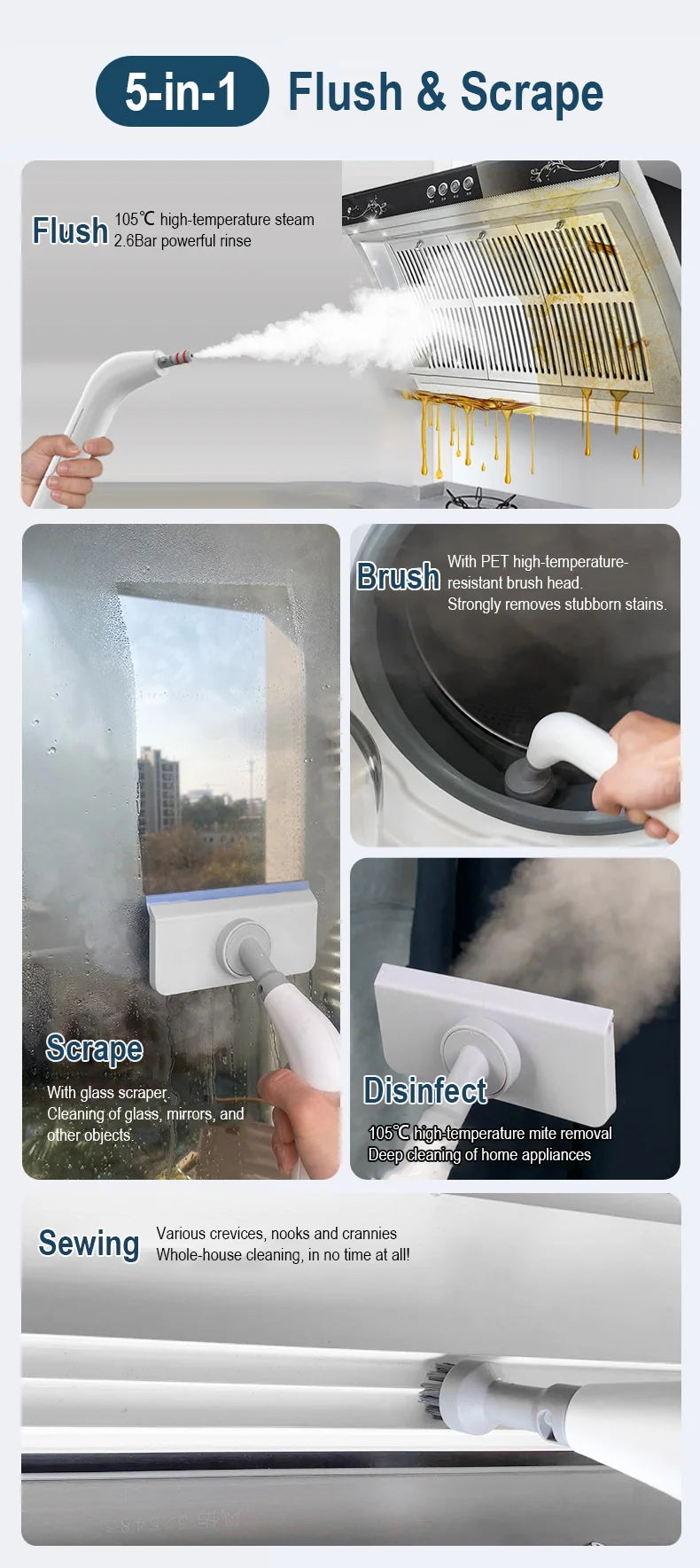 Portable Handheld High-Pressure Steam Cleaner for Home and Auto