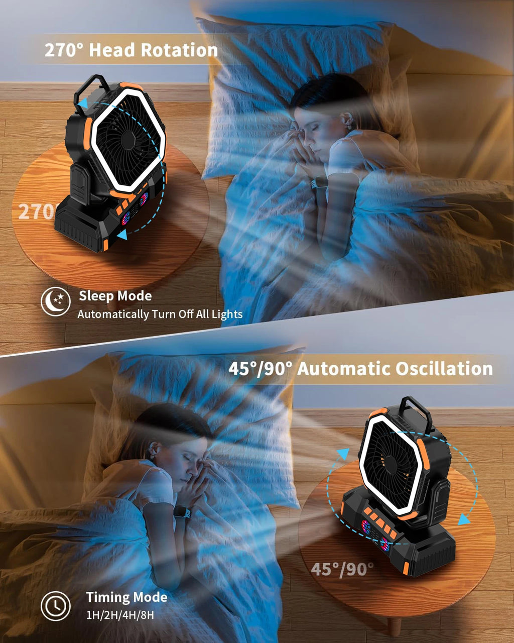 Portable Camping Fan with 40000mAh Power Bank & LED Light