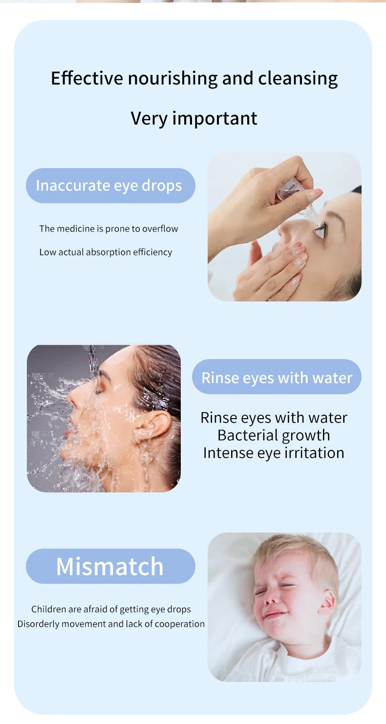 Portable Eye Mist Sprayer and Facial Steamer