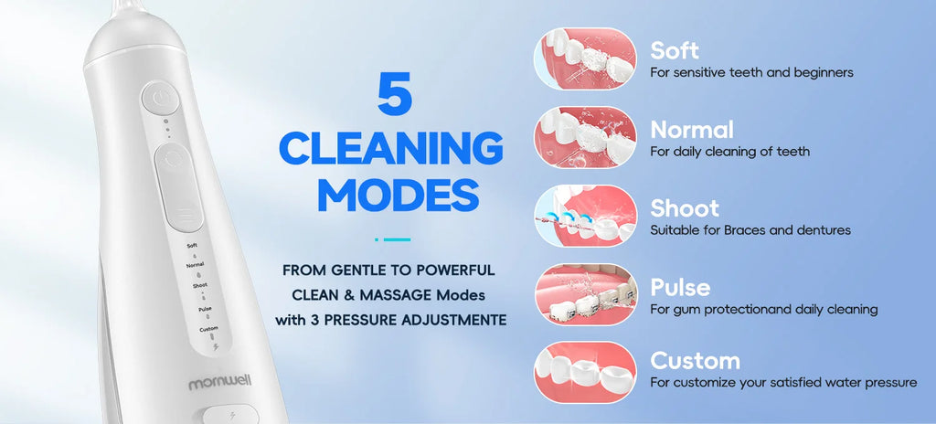 Portable Cordless Water Flosser for Teeth Cleaning