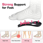 Orthopedic Arch Support Insoles for Flat Feet