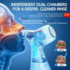 Electric Sinus Rinse Machine for Nasal Congestion Relief
