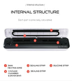 Compact Vacuum Food Sealer for Kitchen Freshness