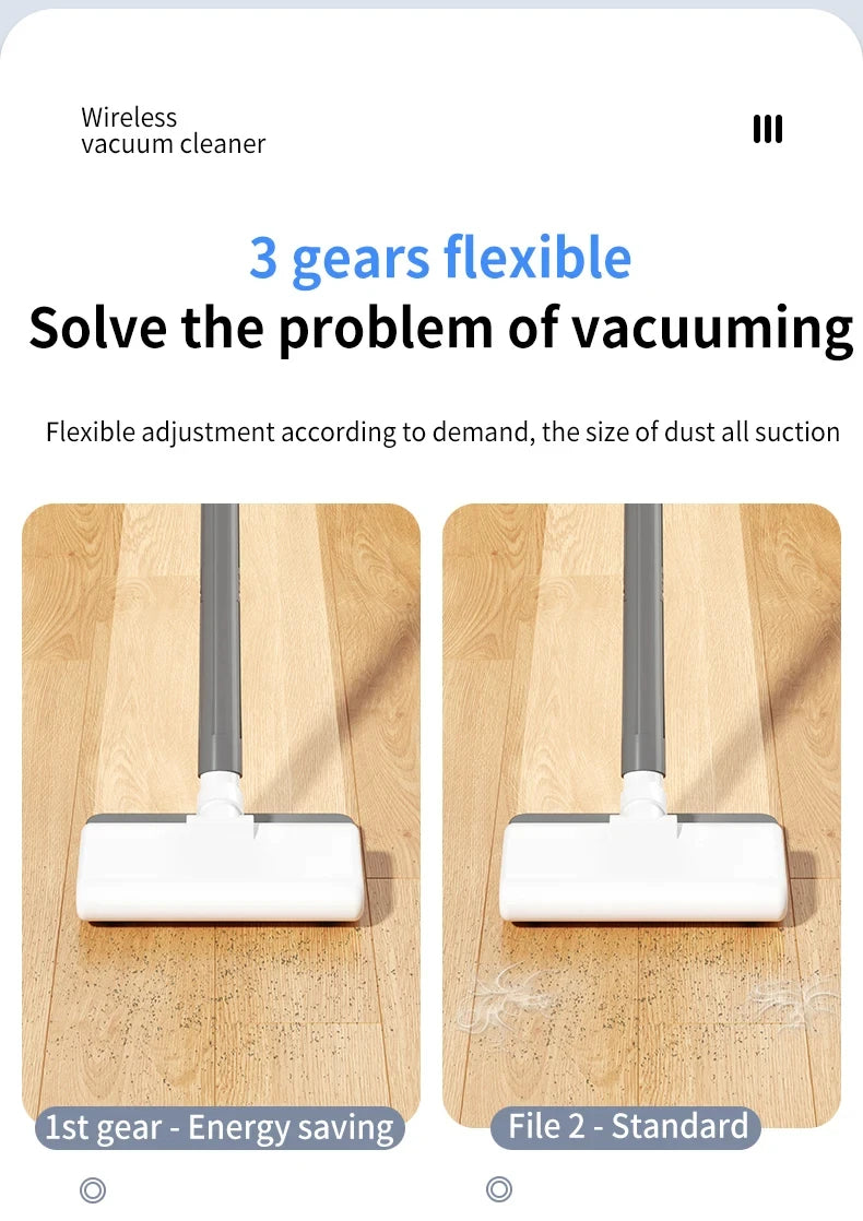 Lightweight Cordless Stick Vacuum for Floors and Carpets