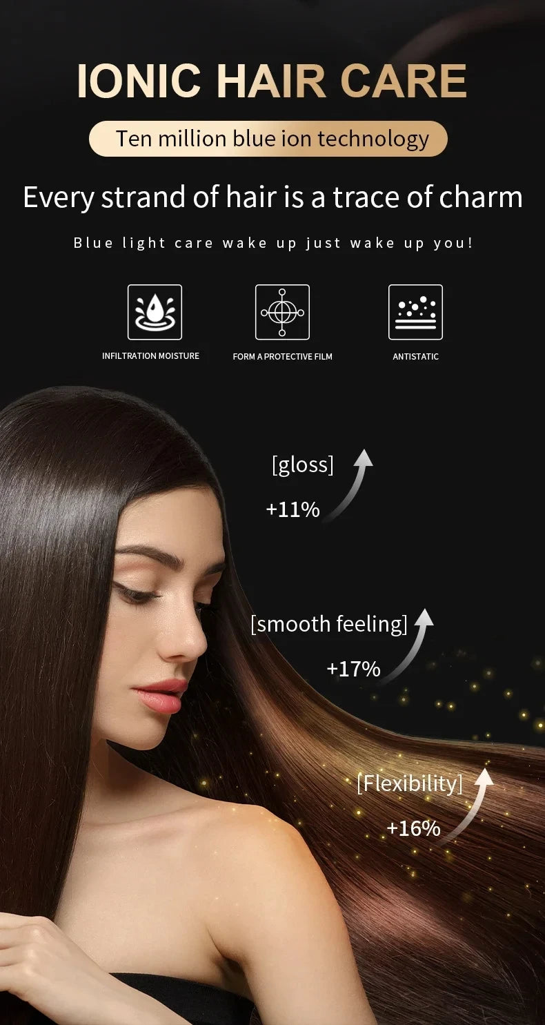 Professional High-Speed Ionic Hair Dryer for Fast Drying