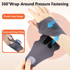 Microcurrent Wrist Massager for Hand Pain Relief
