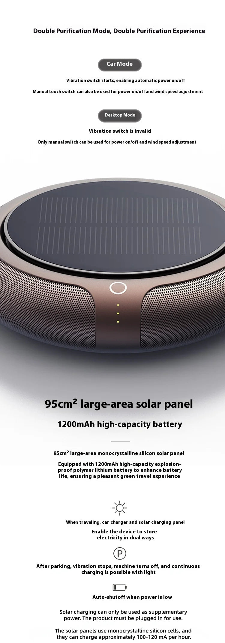 Solar Powered Car Air Purifier and Deodorizer - 12