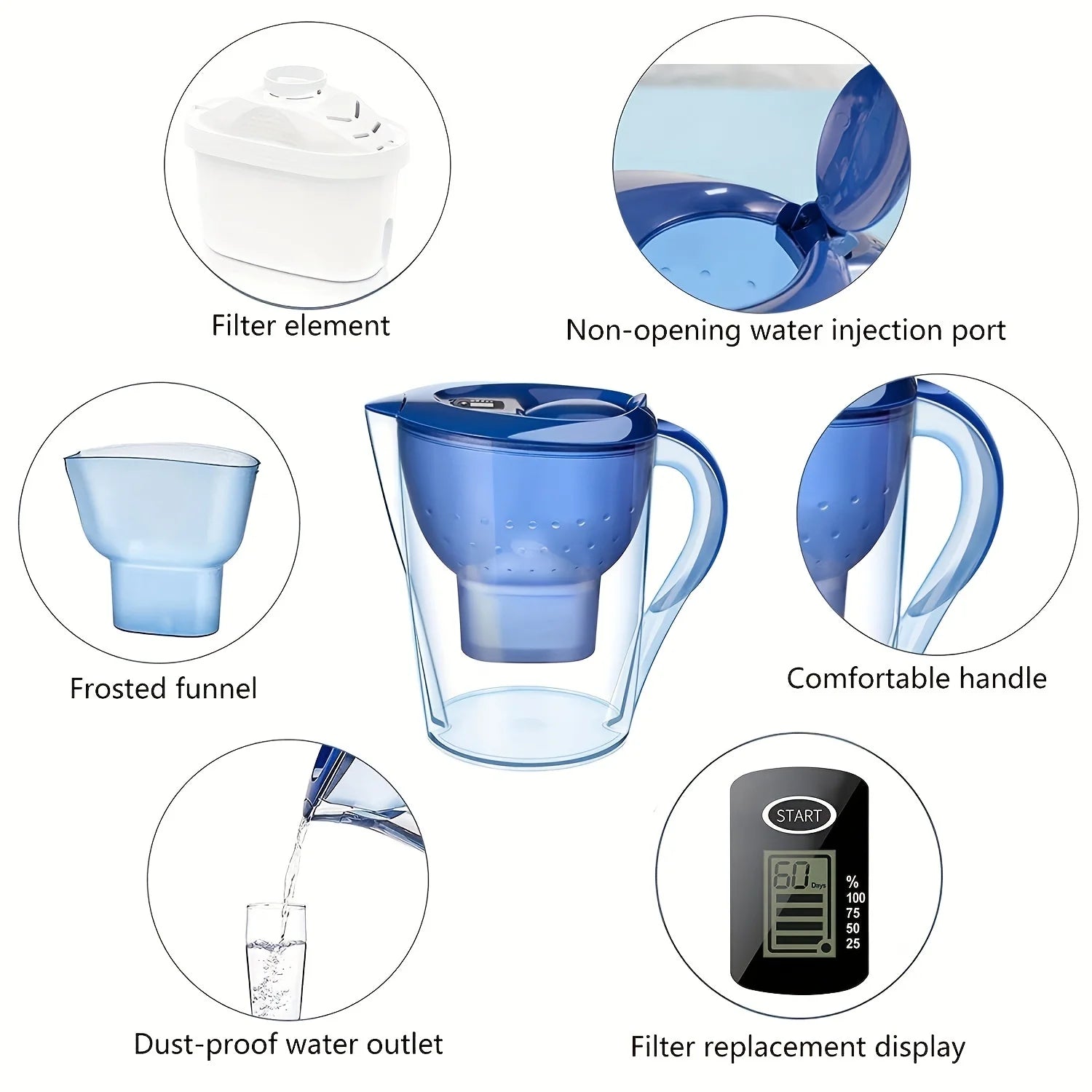 3.5L Alkaline Water Purifier Pitcher with Filter - 2
