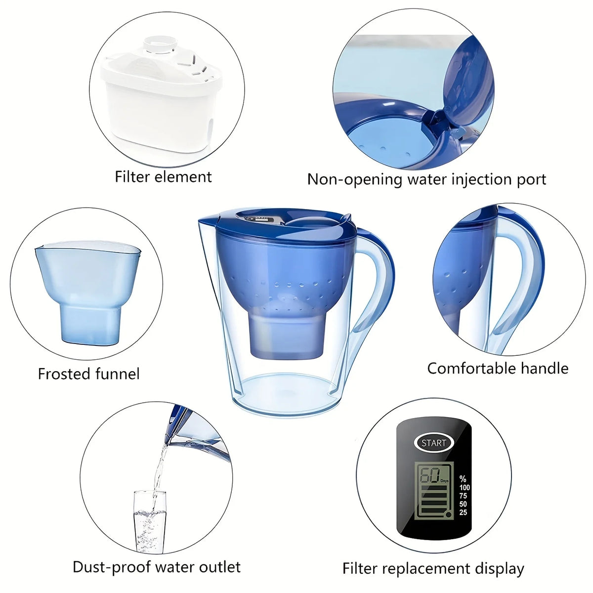 3.5L Alkaline Water Purifier Pitcher with Filter