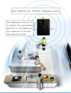 Wall Mounted Scent Diffuser for Large Rooms