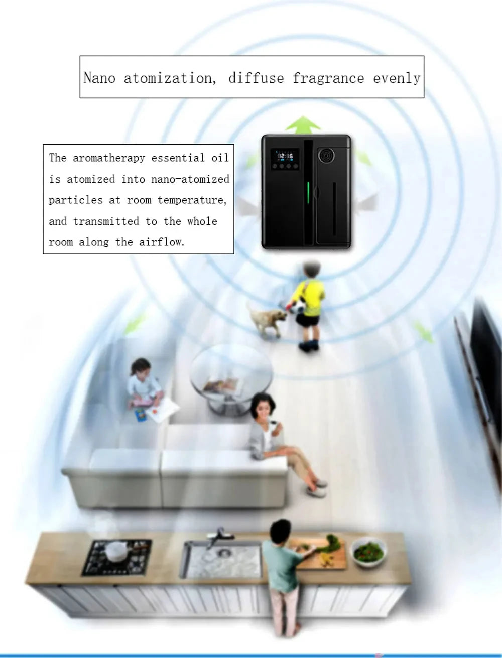 Wall Mounted Aroma Diffuser for Home and Hotel - 10