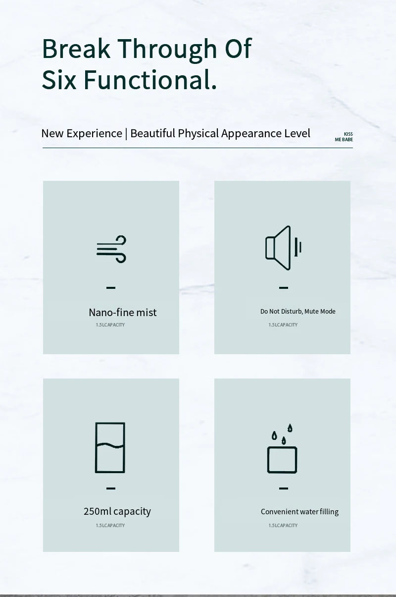 Portable Mini LED Car and Desk Humidifier